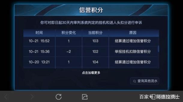 DNF发布网安装了私服怎么删掉（怎么删除DNF发布网游戏安装包）