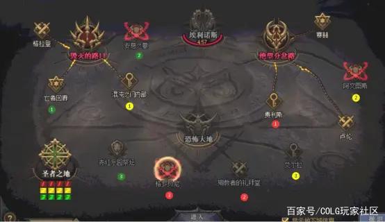 dnf公益服发布网特色手游推荐有哪些,值得一试的dnf公益服发布网手游推荐